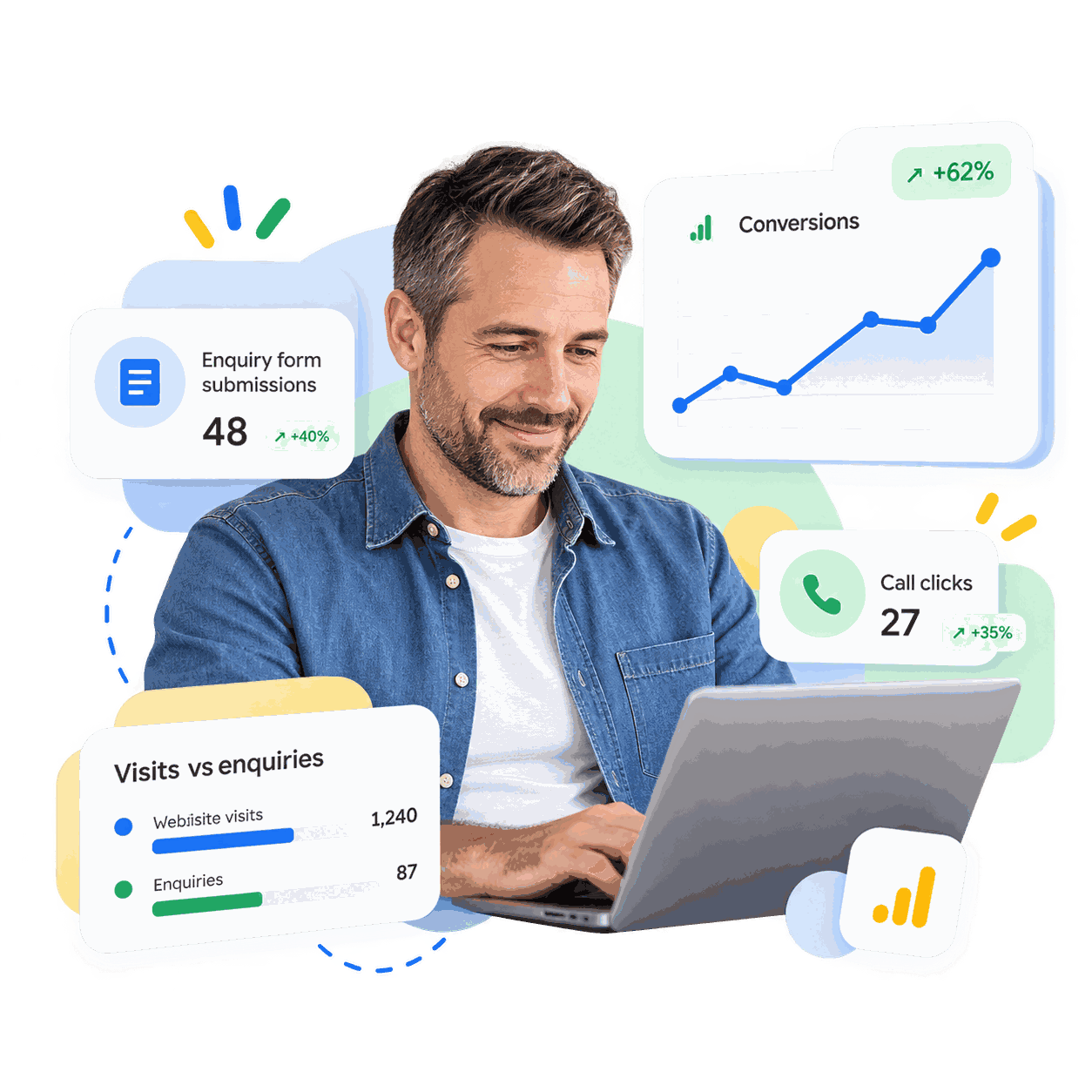 Conversion tracking