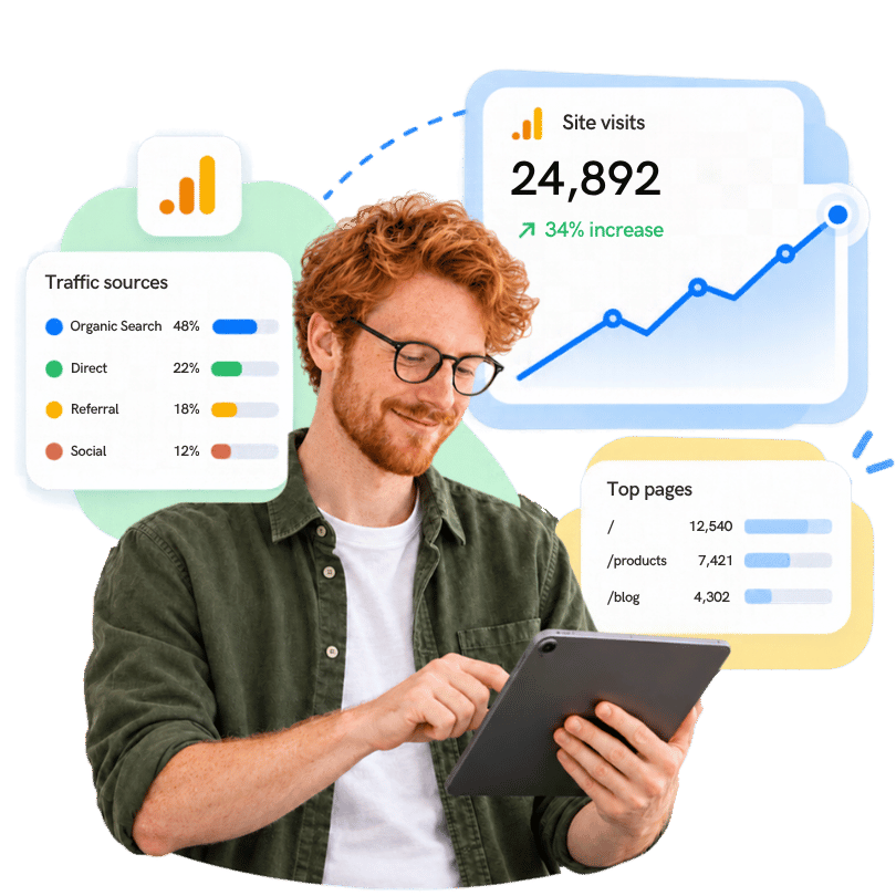 Google analytics reporting