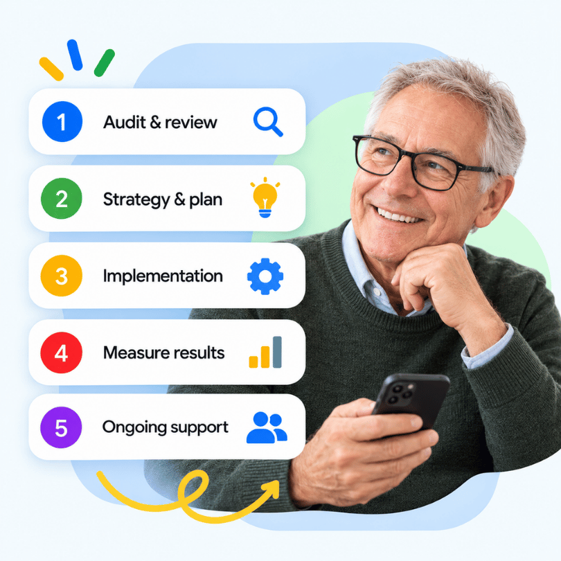 Google business consultancy process