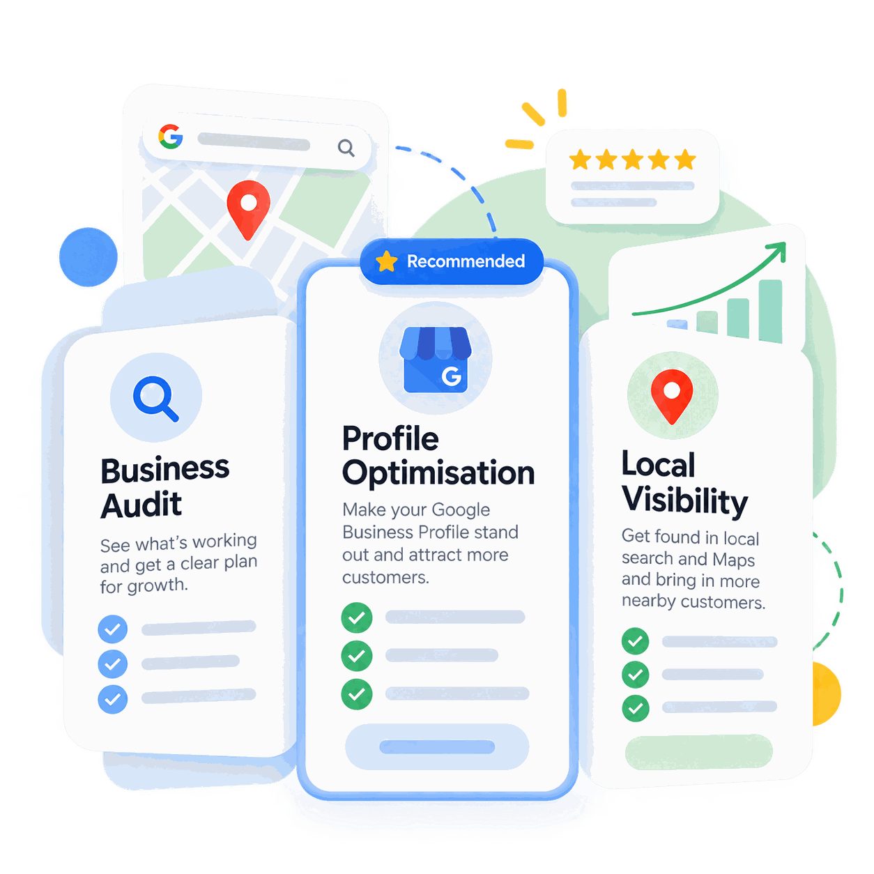 Google business services packages