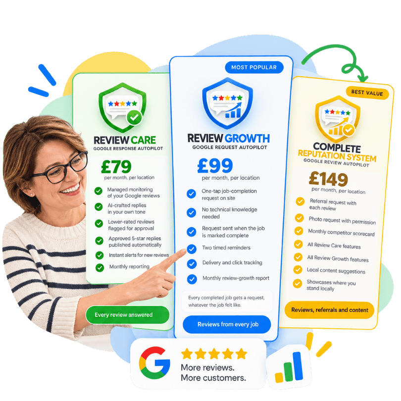 Google review autopilot pricing