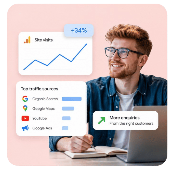 Google Visibility Check
