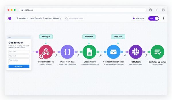 An automated follow-up sequence that stops when the customer replies