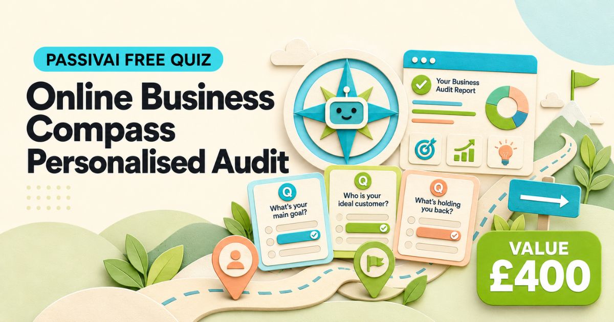 Online Business Compass personalised audit quiz with question cards, an audit report and a signpost to your next best step