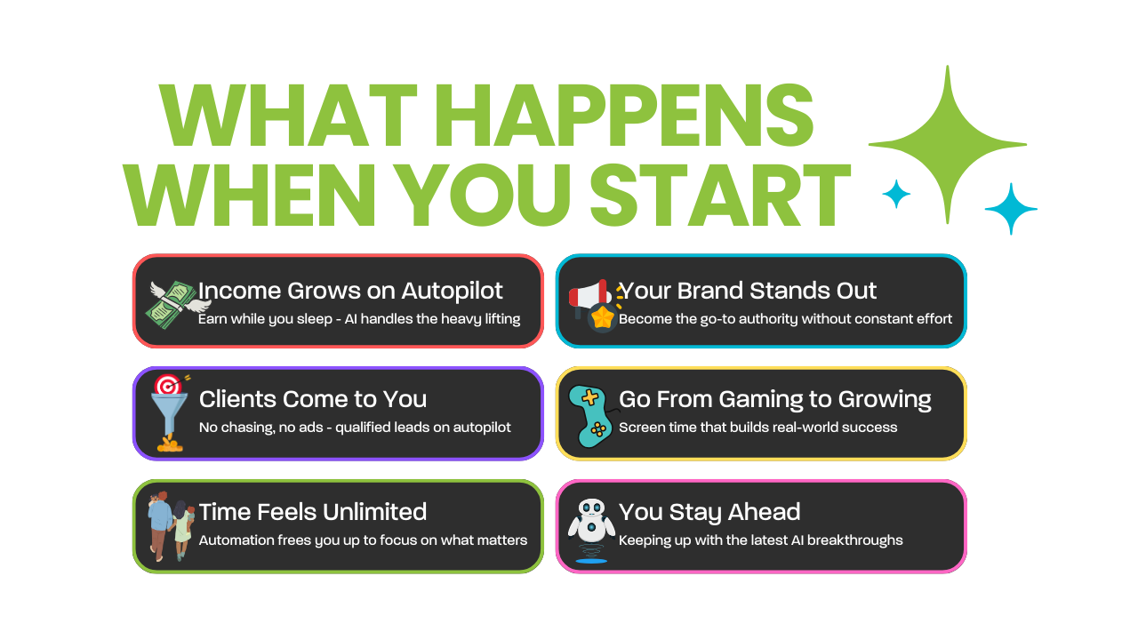 Start now with PassivAi Skool