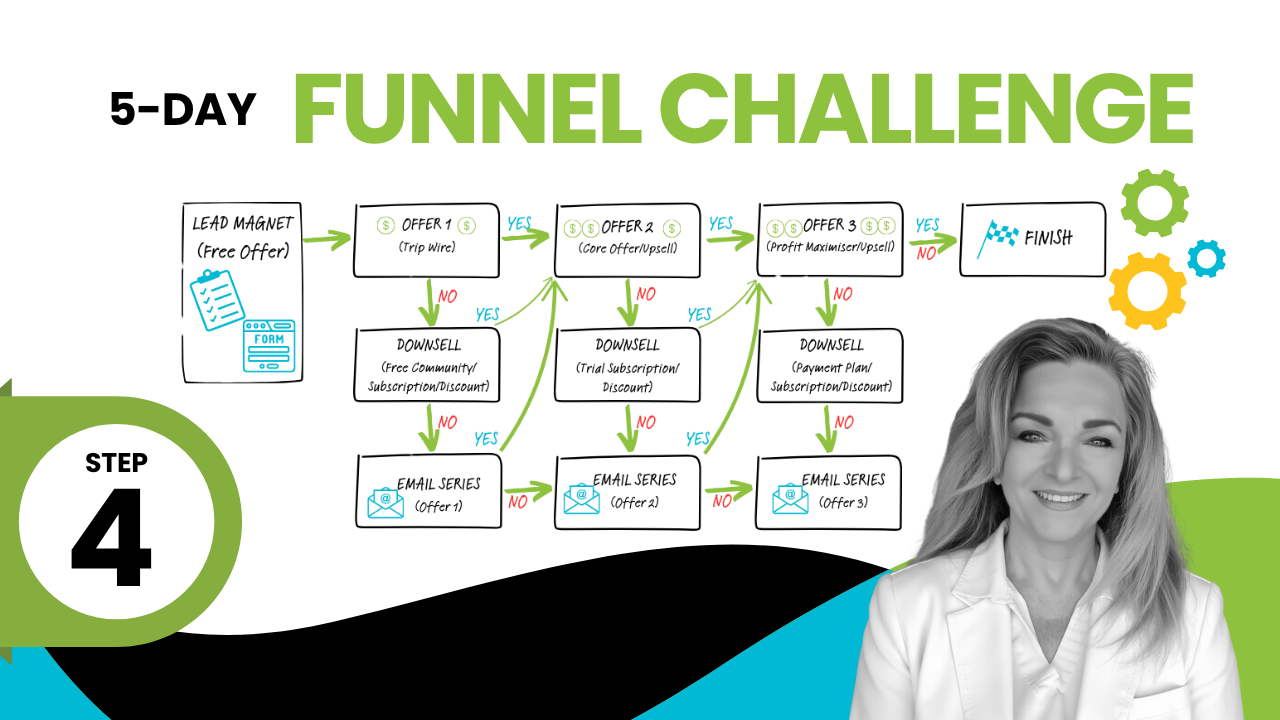 Step 4 - Funnel Builder Challenge