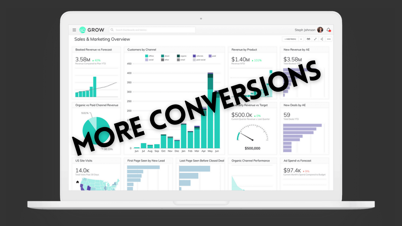 Get ready for more conversions!