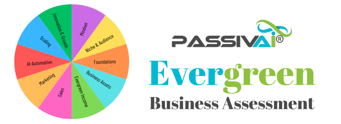 The Evergreen Business Wheel consists of 10 interconnected sections. Each segment represents a key component of building a successful, automated business. Let’s break down each one and explore why it matters. The Evergreen Business Wheel consists of 10 interconnected sections. Each segment represents a key component of building a successful, automated business. Let’s break down each one and explore why it matters.