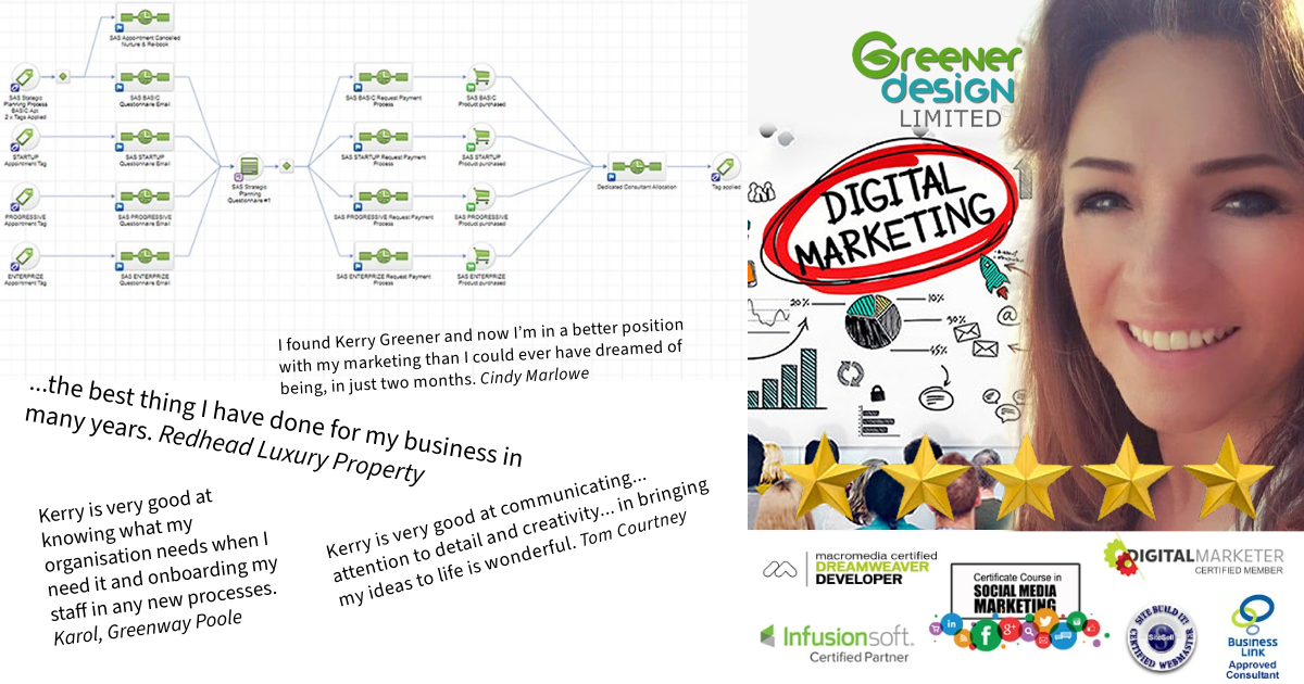 Greener Design Services Greener Design Services