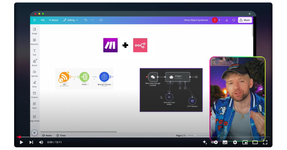 Jack's Make and N8N automation together