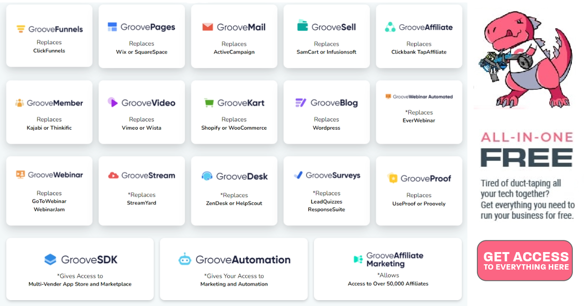 PassivAi recommends Groove for all your automation needs.