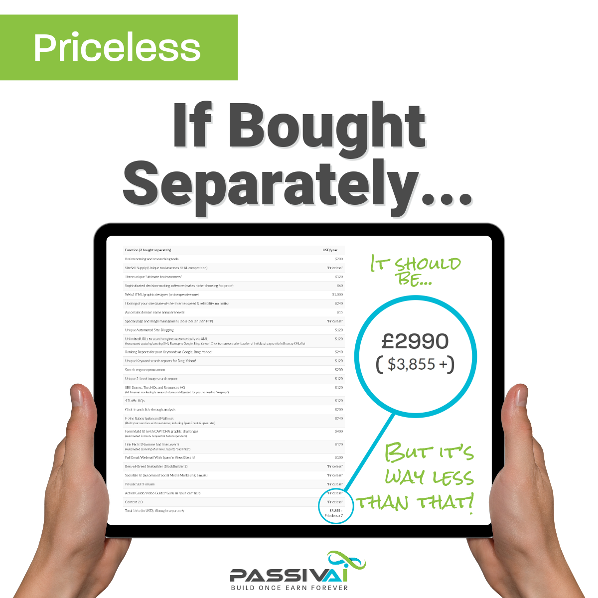 Discover the all-inclusive Website-in-a-Box – Your comprehensive solution at a price that will blow your mind!